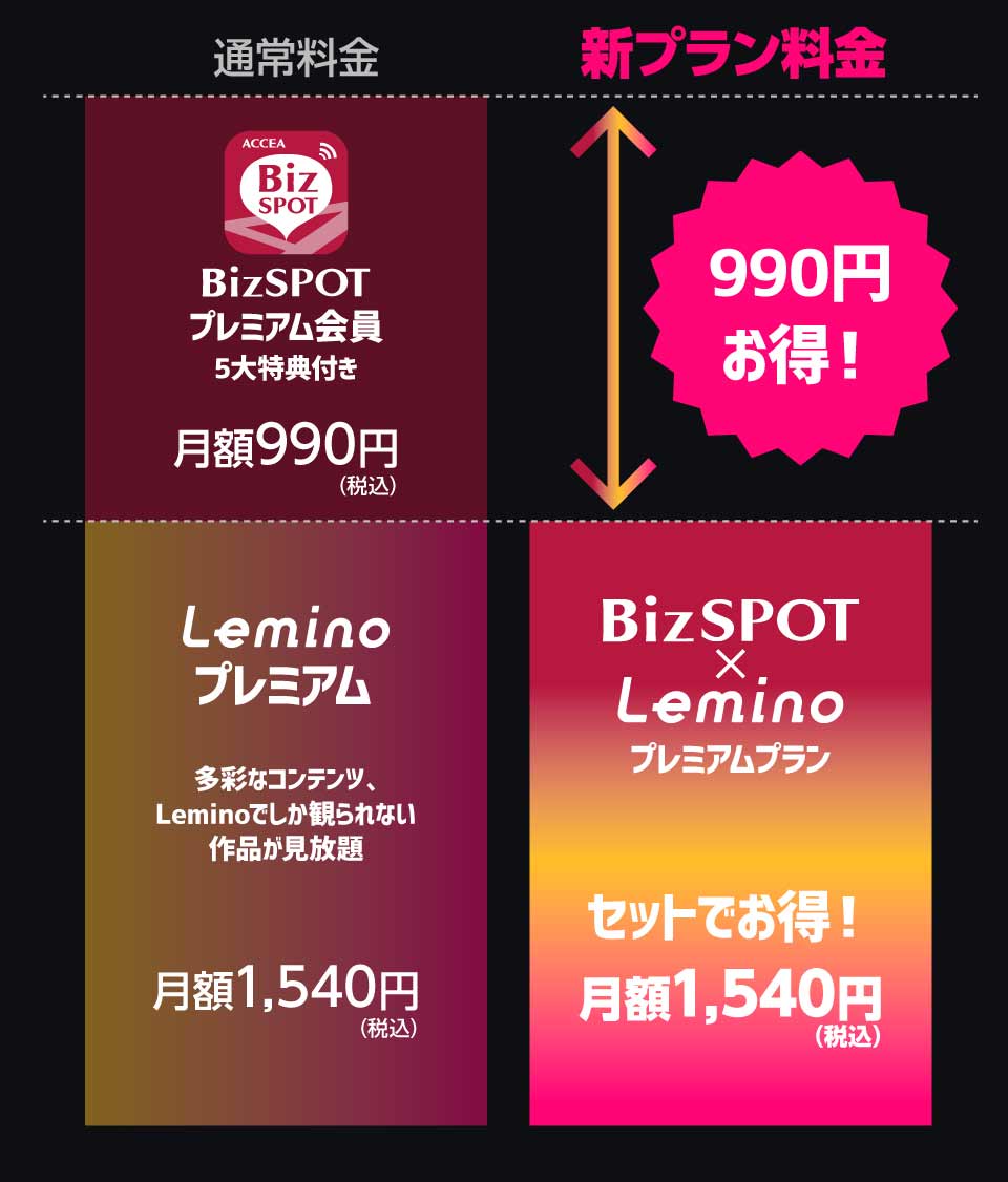 BizSPOT×Lemino PREMIUM set price
